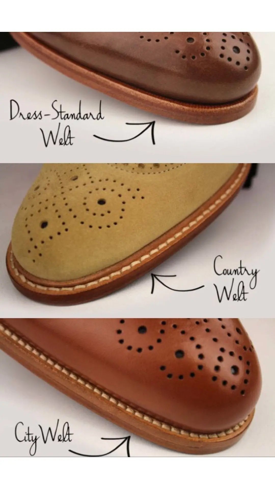 Three shoe welt styles.